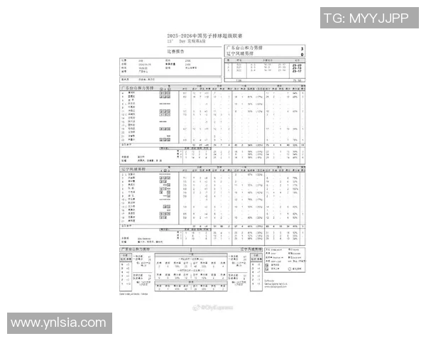 广州排球队在大师赛中的技术表现分析与点评