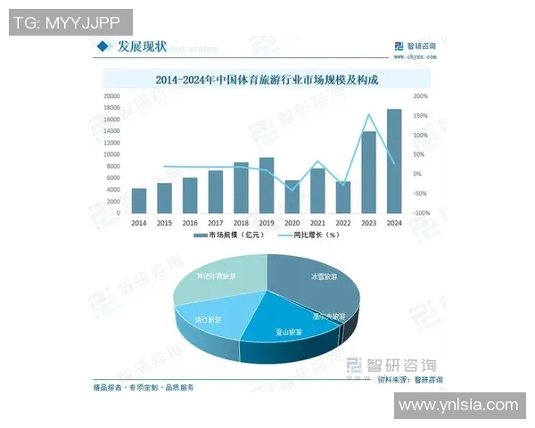 竞技体育发展现状与未来趋势分析：从竞技精神到全民健身的全方位探讨