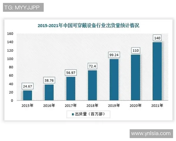 成都滑板队速度表现数据分析揭示训练效果与运动员潜力的关系