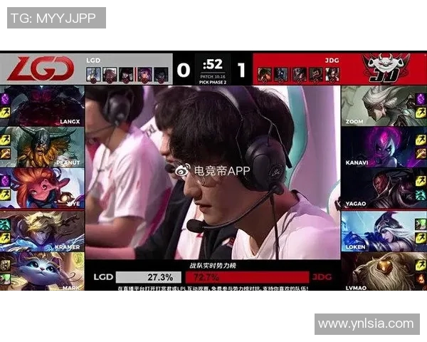 DOTA2战术解析:深入探讨JDG边路渗透体系的成功秘诀与应用策略